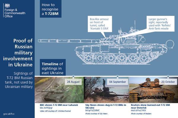 армия рф