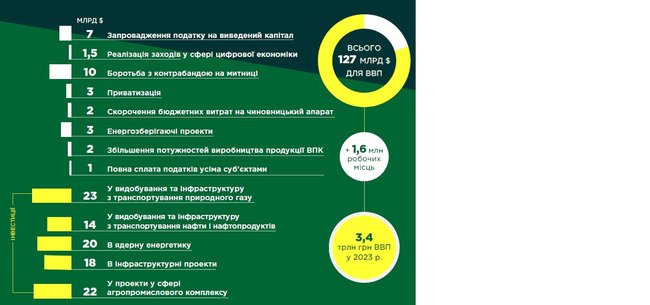 Цензор.НЕТ Зображення