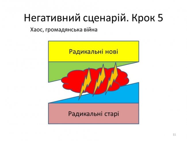 Цензор.НЕТ Изображение