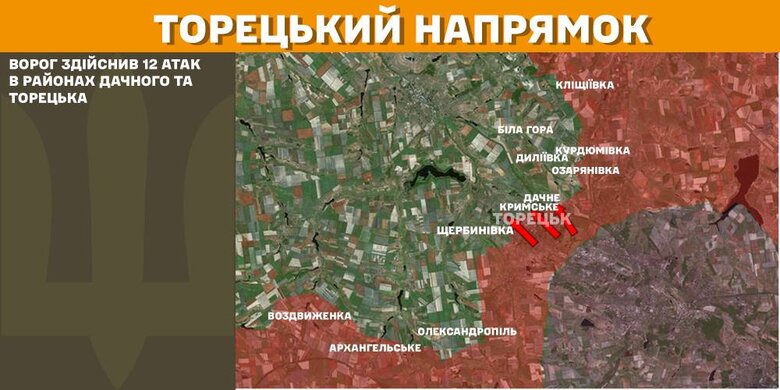General Staff maps