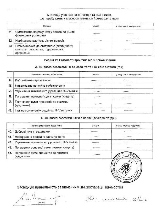Цензор.НЕТ Изображение