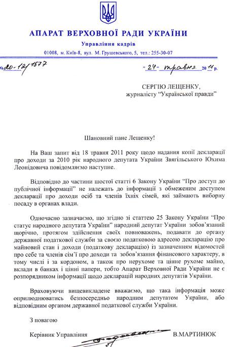 Цензор.НЕТ Изображение