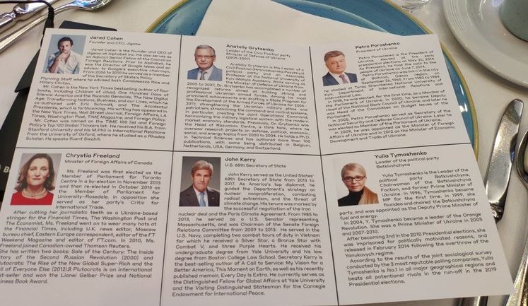 Драматичний "український сніданок" у Давосі - Порошенко не сів за один стіл із Тимошенко і Гриценком. ВIДЕО