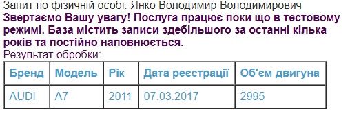 Прокурор Луганської області Янко не зазначив у своїй декларації дружину і будинок-готель на 450 кв.м в Яремчому, - PROSUD 17