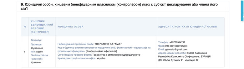 Цензор.НЕТ Изображение