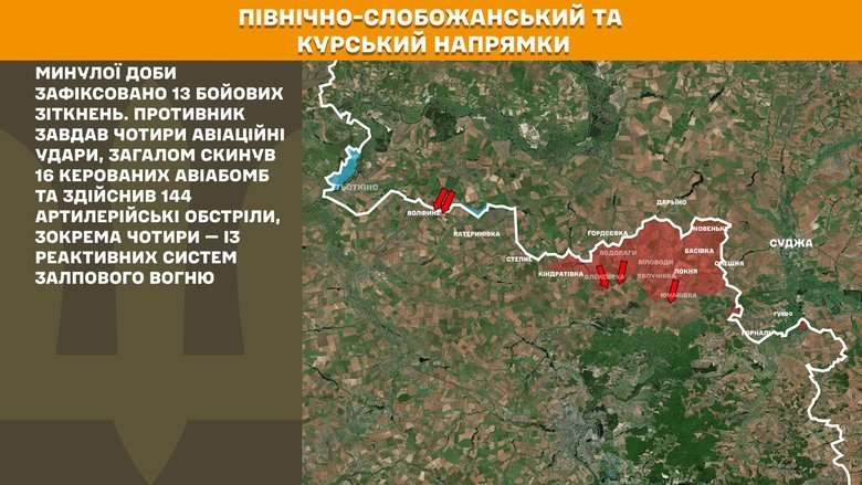Ситуация на фронте на утро 11 октября
