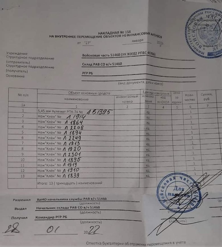 Волонтери InformNapalm встановили дані розвідників 64-ї ОМСБр ЗС РФ, які вчиняли воєнні злочини у Бучі 02