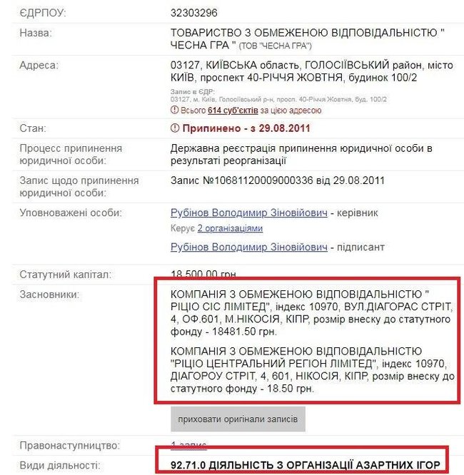 Аукціон з продажу готелю Дніпро, ймовірно, виграв російський гральний магнат Бойко, - слуга народу Холодов 01 Аукціон з продажу готелю Дніпро, ймовірно, виграв російський гральний магнат Бойко, - слуга народу Холодов 01