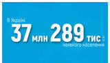 перепис