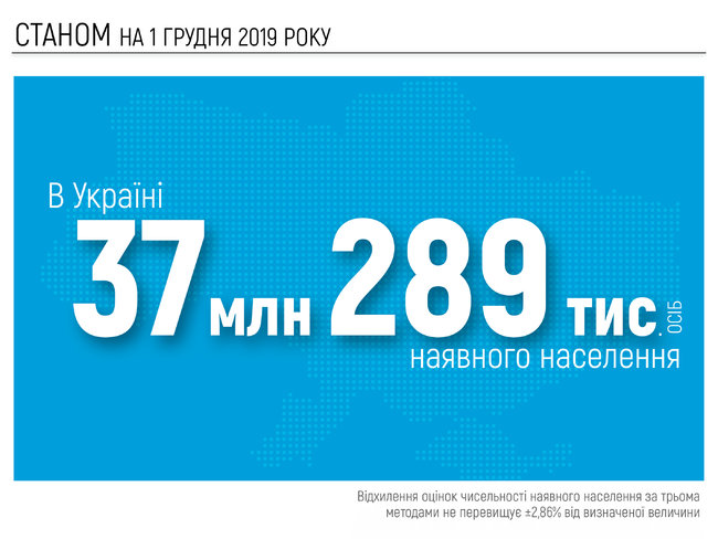 perepis-naselennya-ukraїni-2020-perepis-naseleniya-ukrainy-2020-dubilet- (1) 02