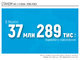 перепис