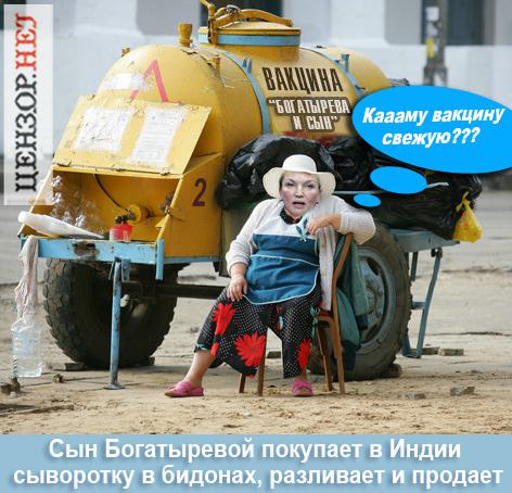 богатырева