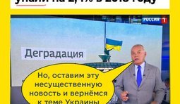 А после обсудим госдолг США...