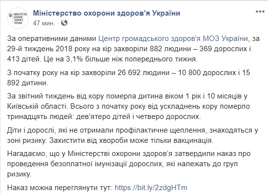 Малолетний ребенок умер от кори на Киевщине. Количество заболевших растет, - Минздрав 01