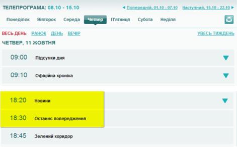 Цензор.НЕТ Изображение