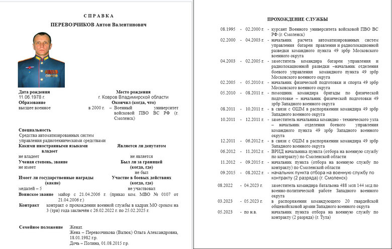 РФ вербувала найманців на Кубі для війни проти України, хакери зібрали докази та встановили їхні особи 02