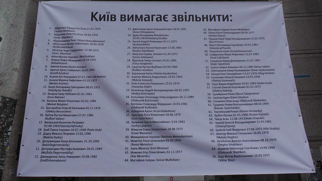 Save Oleg Sentsov: активісти в масках Сенцова, Трампа, Меркель і Путіна організували перфоманс на Майдані 04 Save Oleg Sentsov: активісти в масках Сенцова, Трампа, Меркель і Путіна організували перфоманс на Майдані 04