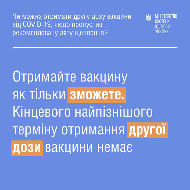 Понад мільйон українців отримали 2 щеплення від COVID-19, - МОЗ 01