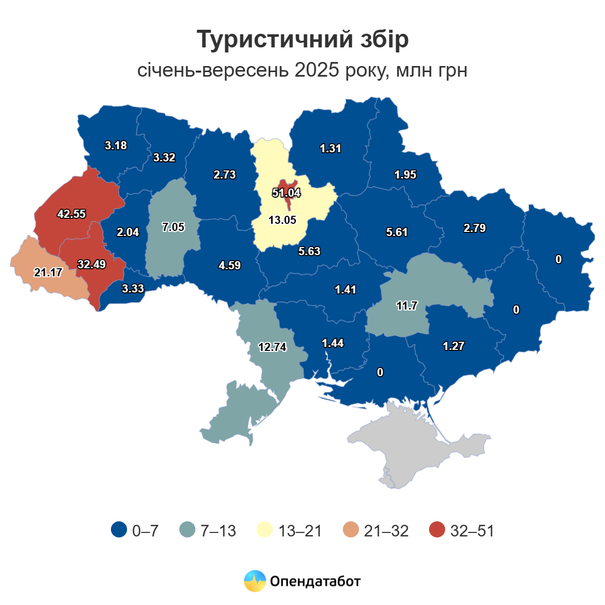 опендатабот