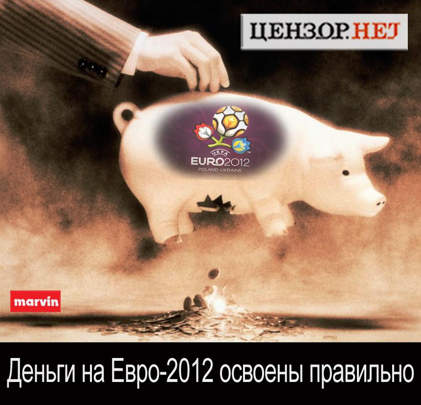 Освоение бюджета