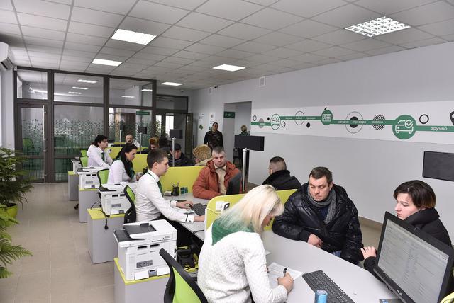 тернополь центр сервисный