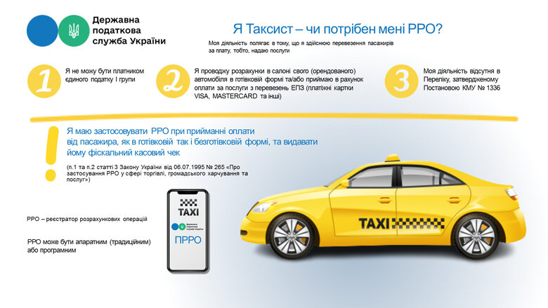 Таксисти мають встановити касові апарати і видавати фіскальні чеки, – Податкова служба 01