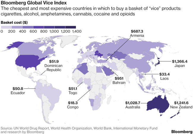 Украина оказалась в конце рейтинга доступности порочных товаров, – Bloomberg 01