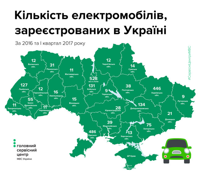 Количество регистраций электромобилей в первом квартале подскочило в 2 раза. ИНФОГРАФИКА 02