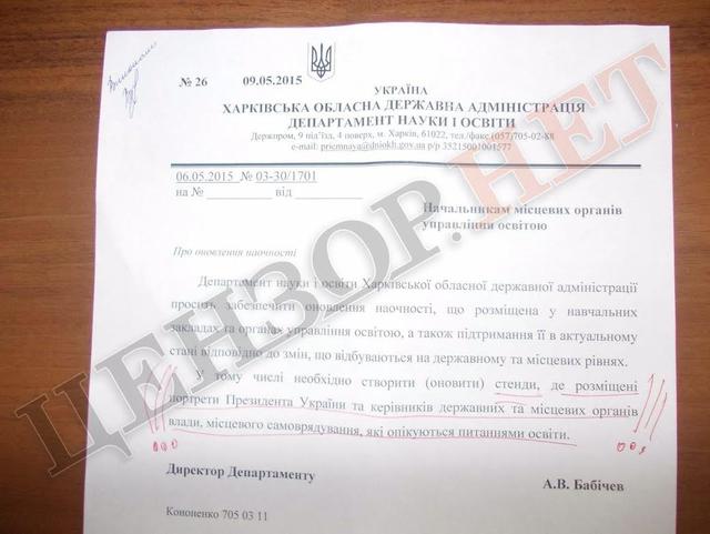 портрет