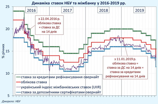 Цензор.НЕТ Зображення