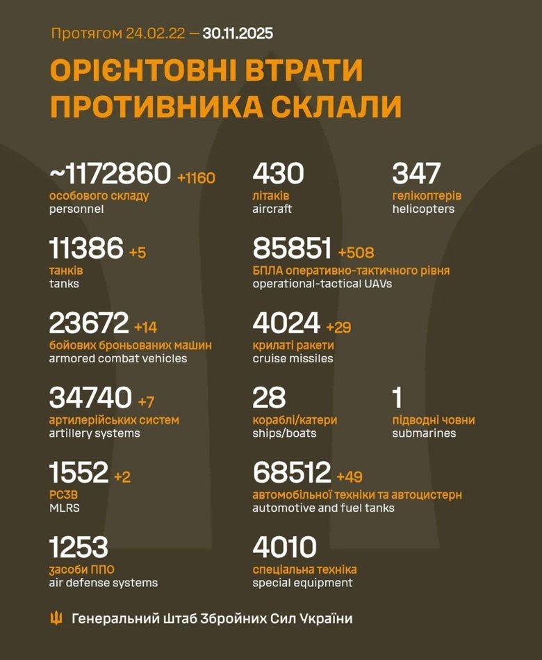 ліквідація рф