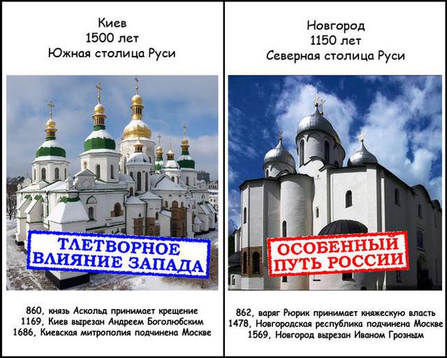 Цензор.НЕТ Изображение