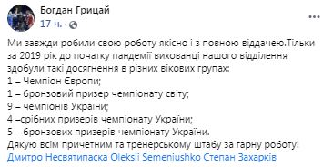 Борца Грицая, вызвавшего на бой Усика из-за ватных видео, выгнали из Олимпийского колледжа 02