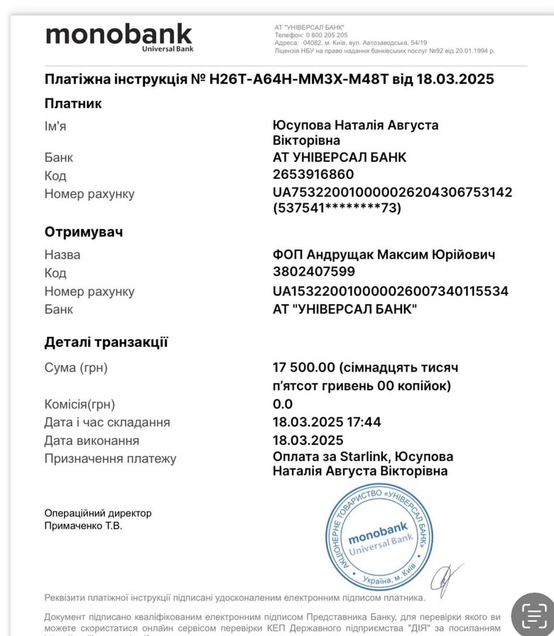Збір на допомогу військовим ЗСУ
