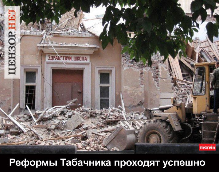 Успешные реформы