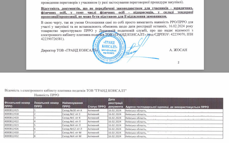 Міноборони