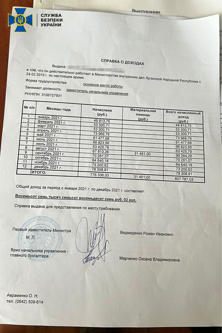 Начальнику окупаційної поліції Харківщини повідомлено про підозру, - СБУ 04