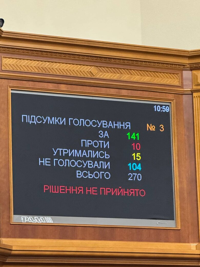 Безуглую не отстранили от заседаний Не хватило голосов в Раде