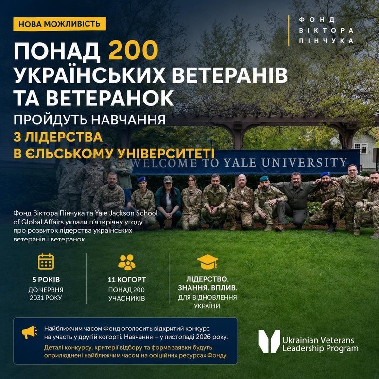 пінчука,фонд