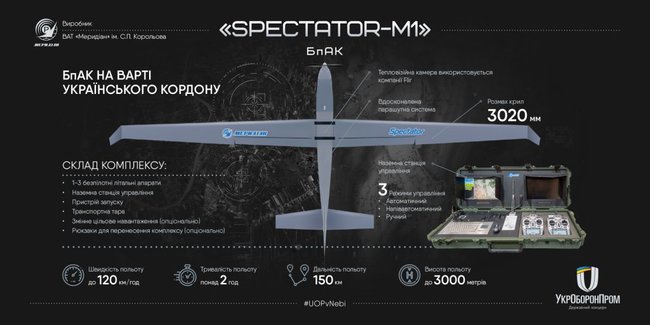 Армія отримала перший модернізований безпілотник-розвідник Spectator-M1 01
