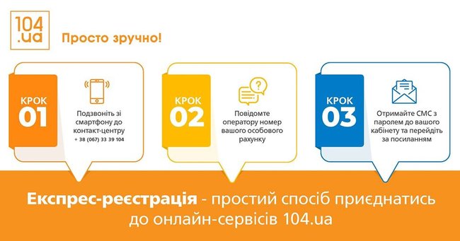 За время карантина 100 тысяч жителей Волыни перешли на оплату доставки газа онлайн 01