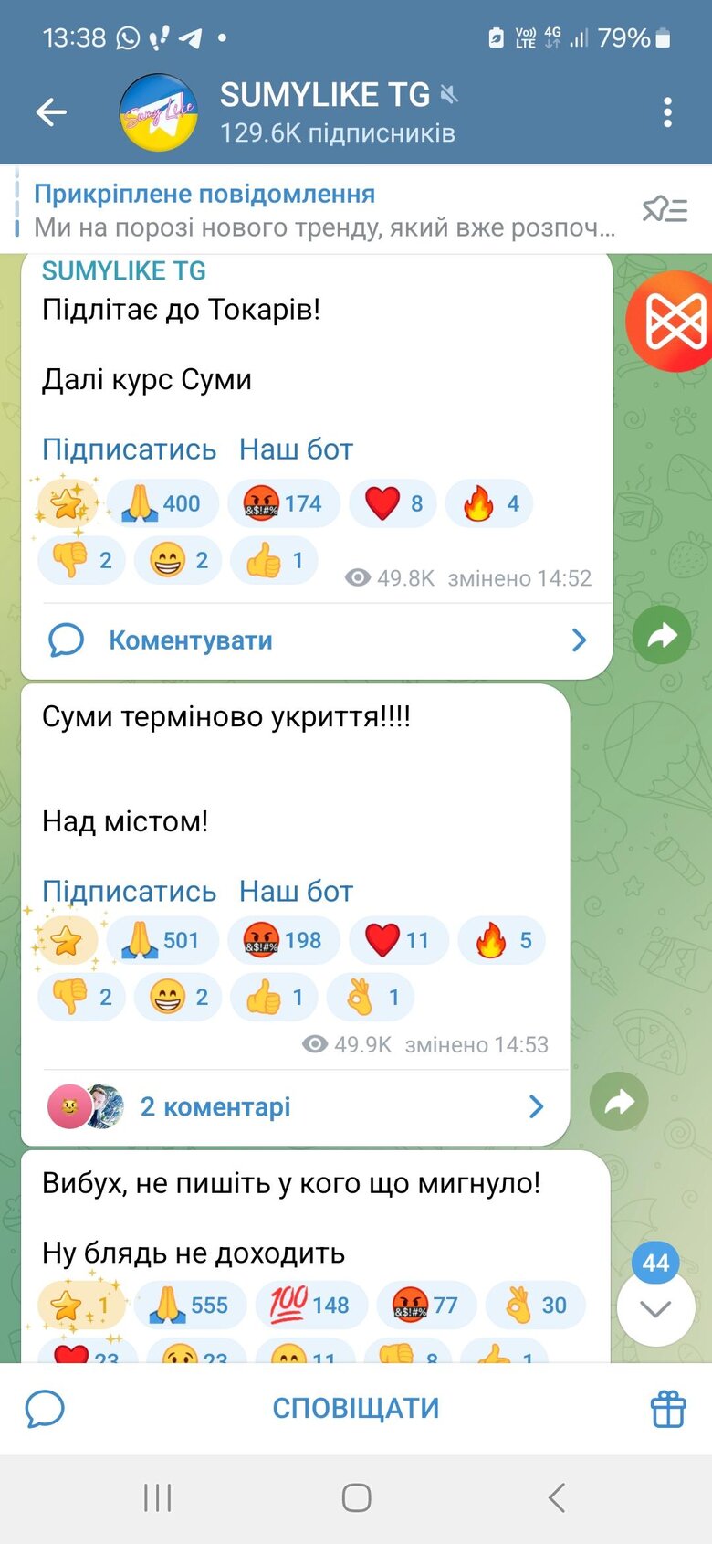 Телеграми-сповіщення
