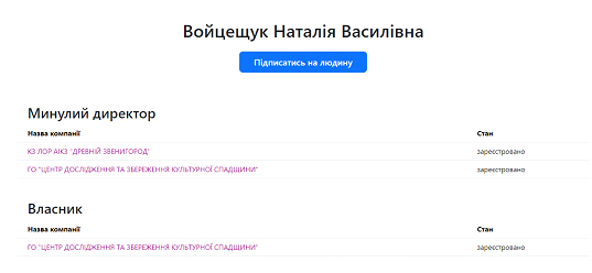 Цензор.НЕТ Изображение