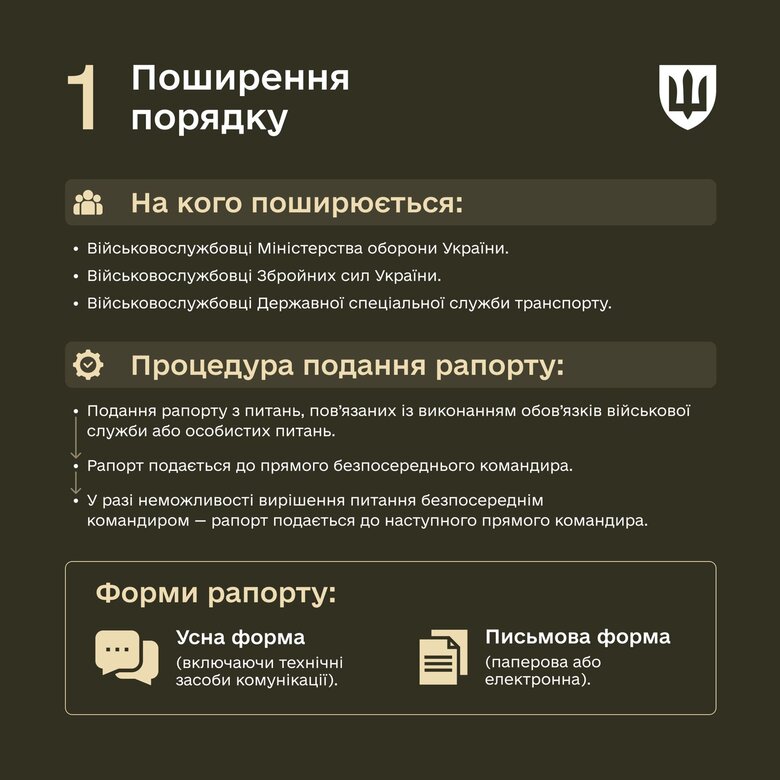 Міноборони новий порядок подання рапортів