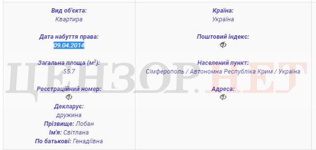 Будинок на 300 кв. м під Києвом, автопарк за $250 тис. та придбана після анексії Криму квартира у Сімферополі: як роки війни змінили матеріальне становище воєнкомів 12