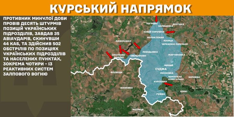 General Staff map