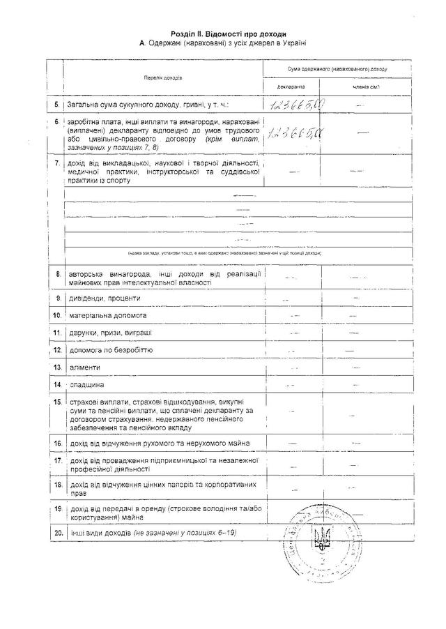 луганск