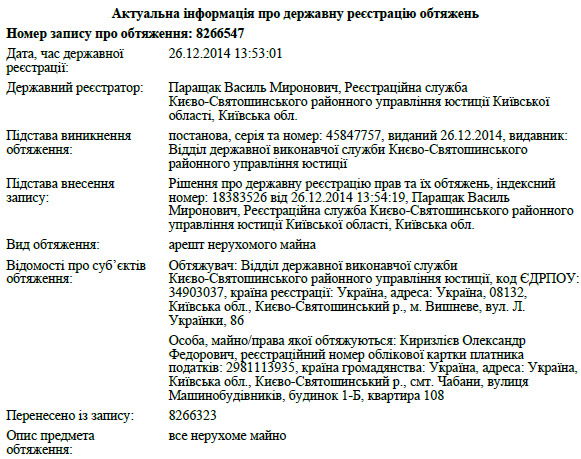 Цензор.НЕТ Изображение