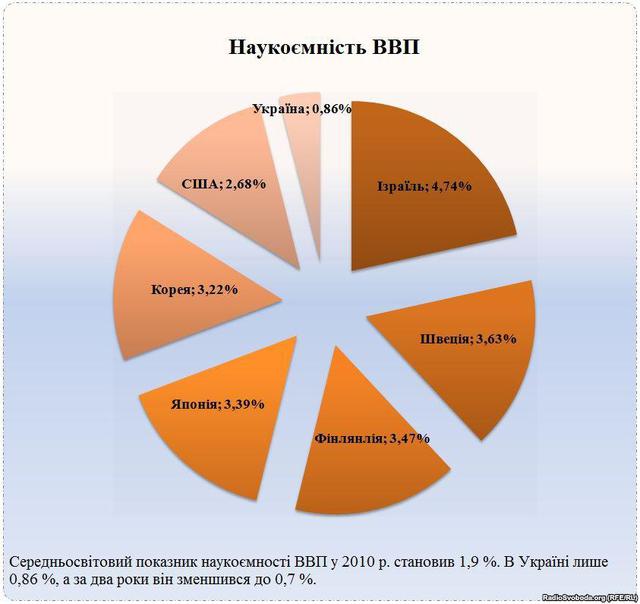 Цензор.НЕТ Изображение