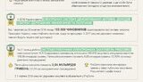 Реанімаційний Пакет Реформ визначив найкращі реформи з 2014 року. ІНФОГРАФІКА